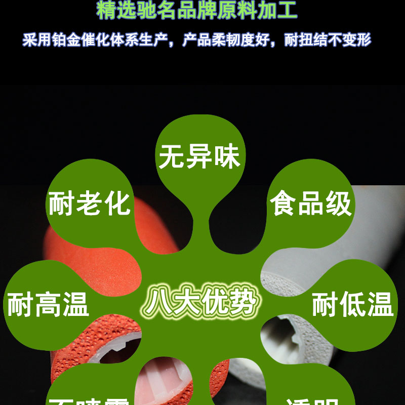 武清防火發泡硅膠管