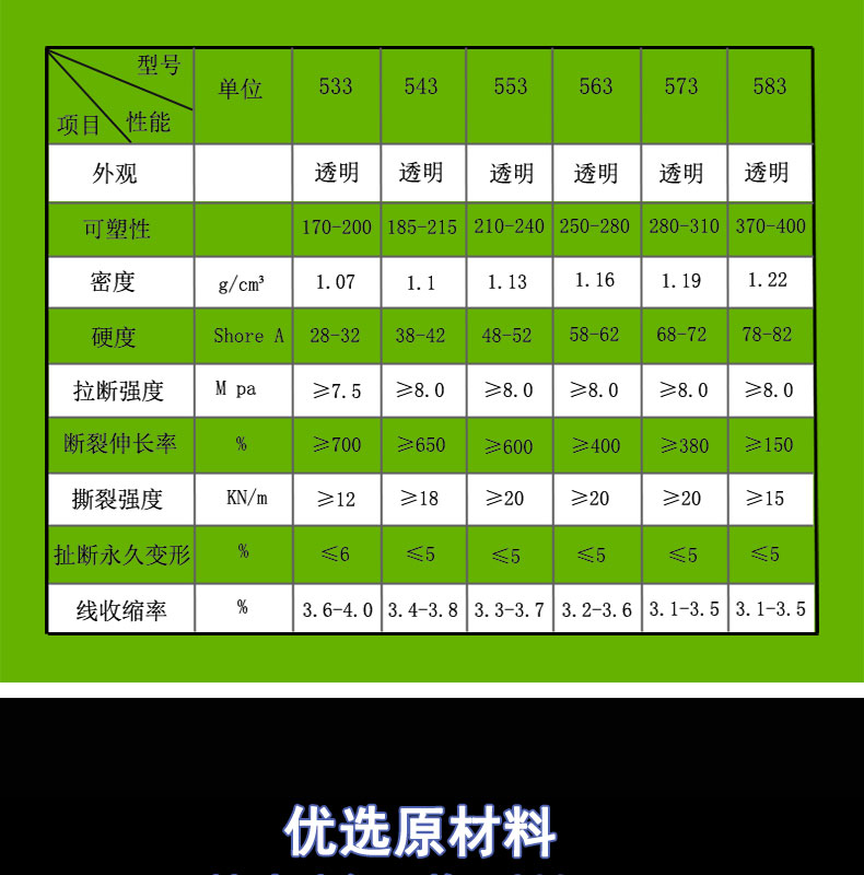 紅色復合發泡硅膠條